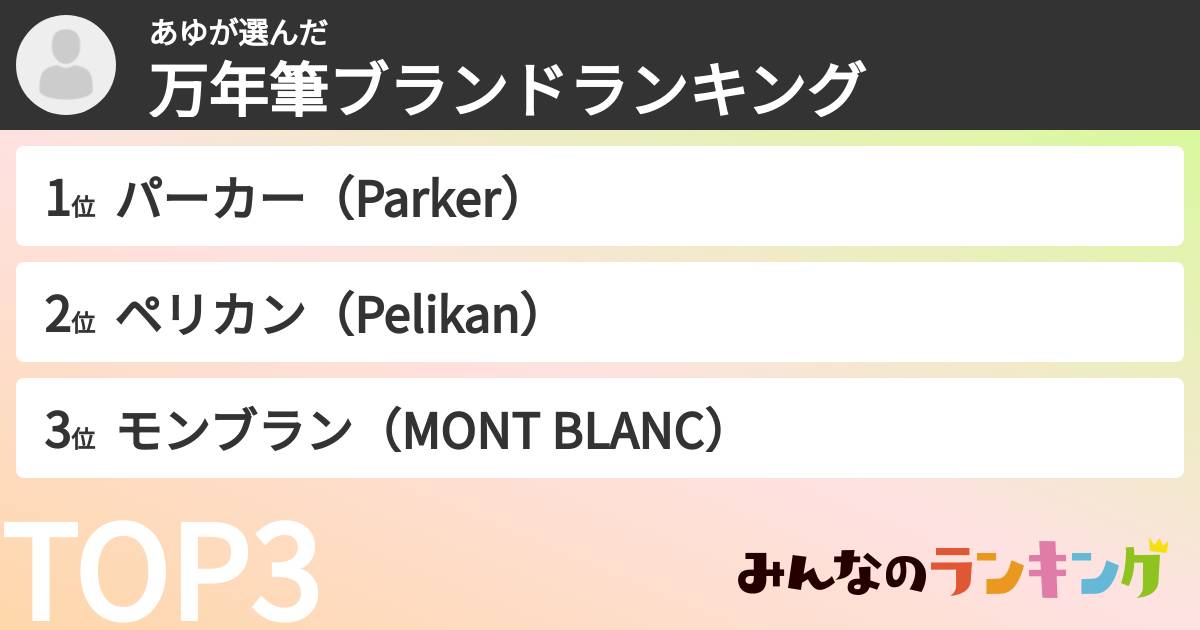 あゆさんの「万年筆ブランドランキング」