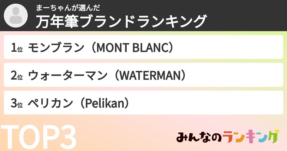 まーちゃんさんの「万年筆ブランドランキング」