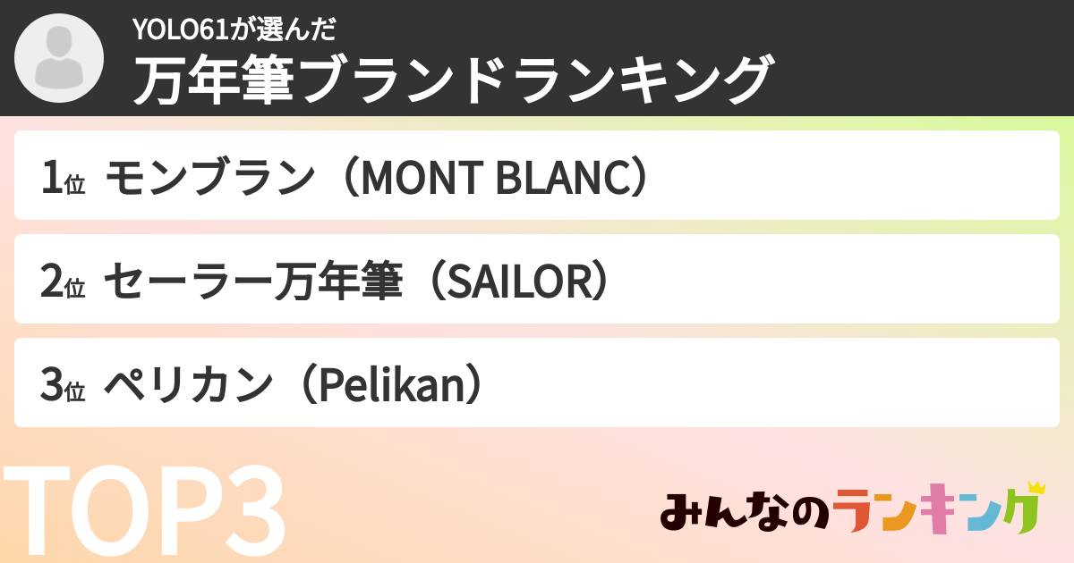 YOLO61さんの「万年筆ブランドランキング」