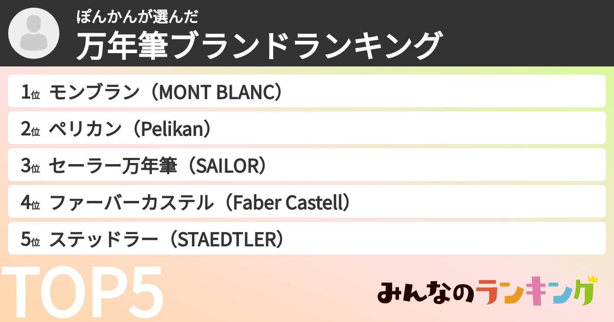 ぽんかんさんの「万年筆ブランドランキング」
