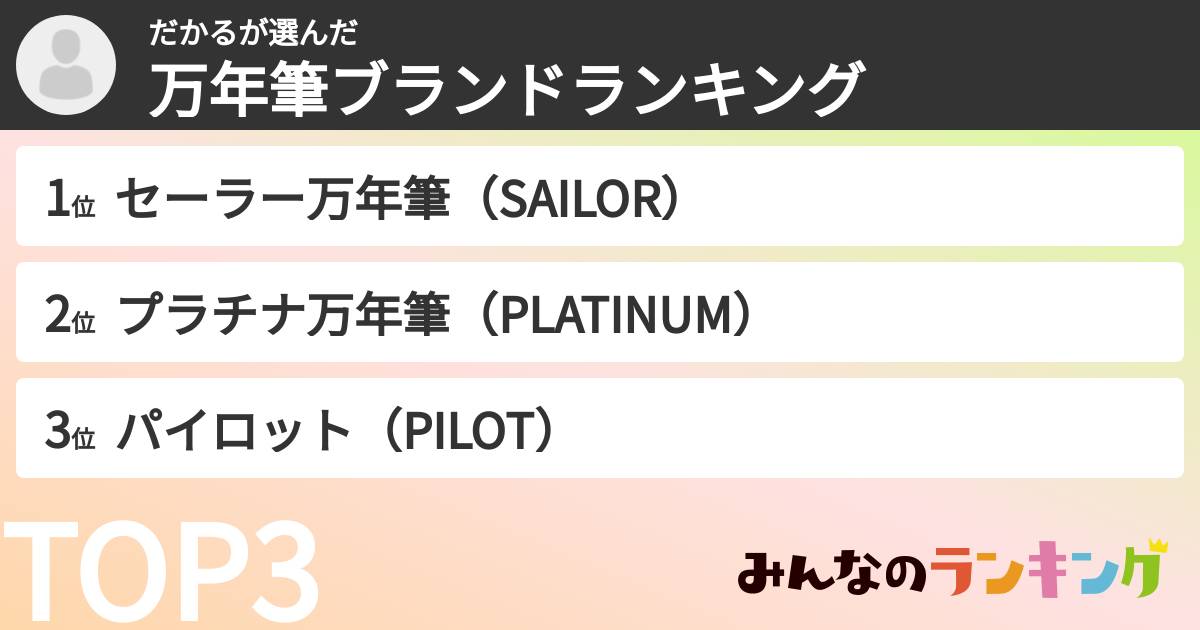 だかるさんの「万年筆ブランドランキング」