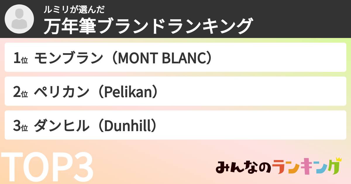 ルミリさんの「万年筆ブランドランキング」