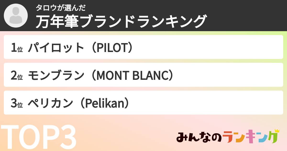 タロウさんの「万年筆ブランドランキング」