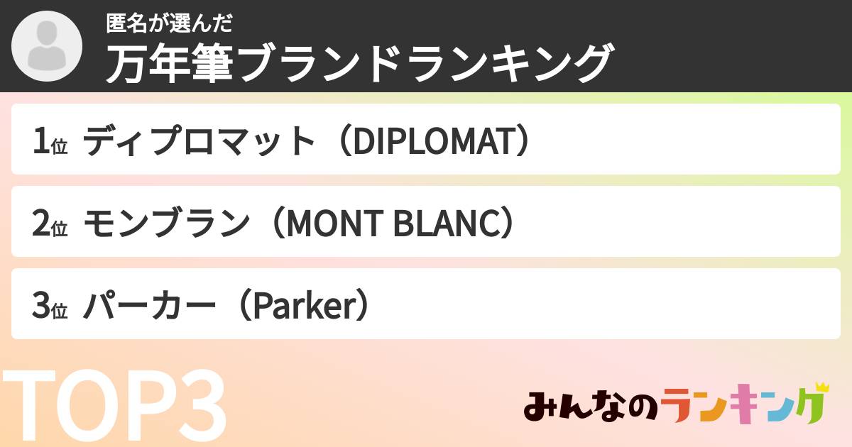 匿名さんの「万年筆ブランドランキング」