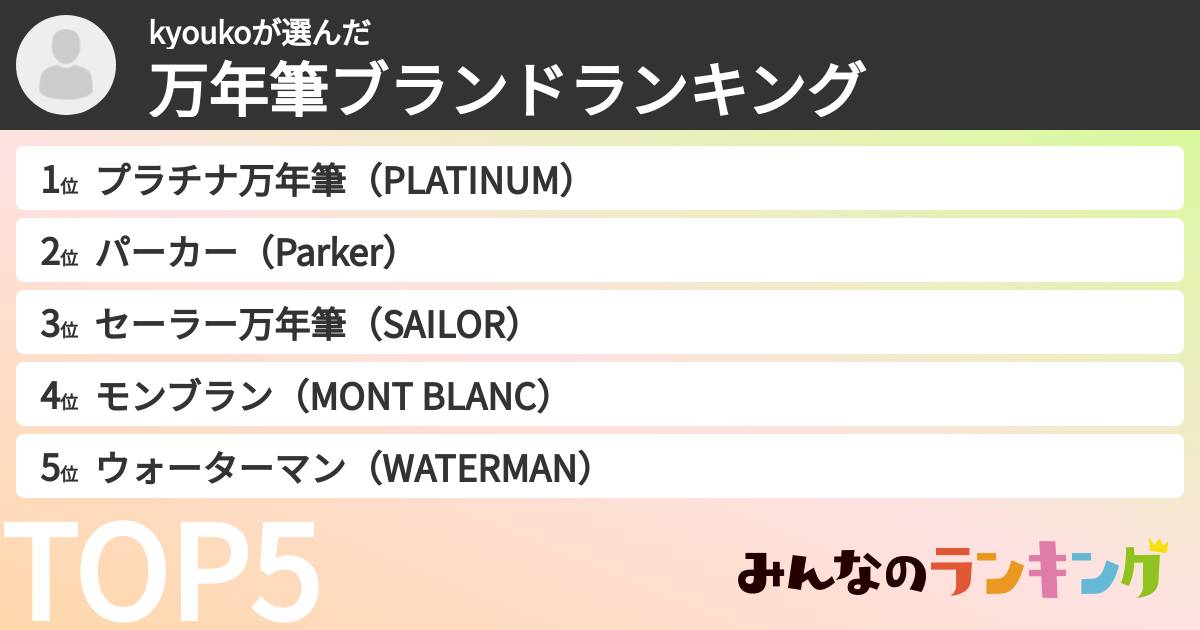 kyoukoさんの「万年筆ブランドランキング」