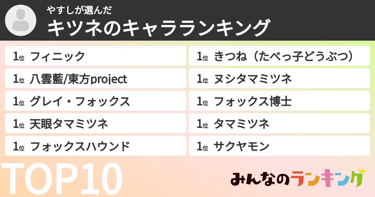 やすしさんの「キツネのキャラランキング」