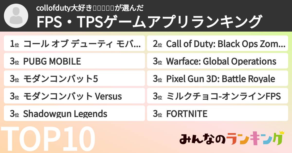 collofduty大好き🩷❤️🩷❤️🩷さんの「FPS・TPSゲームアプリランキング」