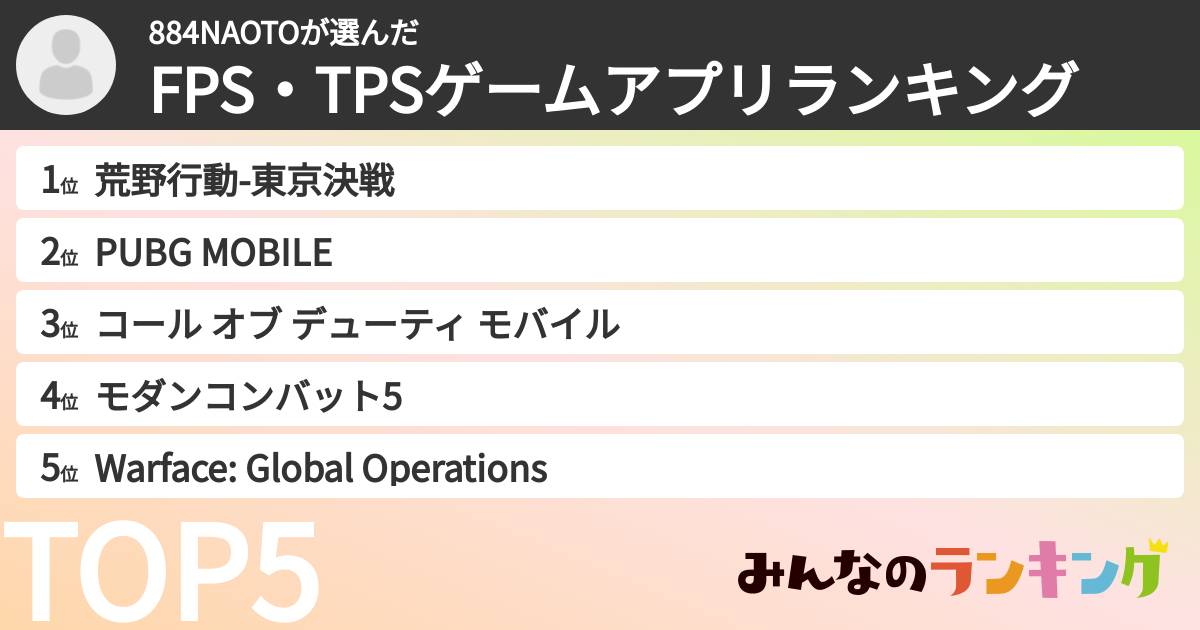 884NAOTOさんの「FPS・TPSゲームアプリランキング」