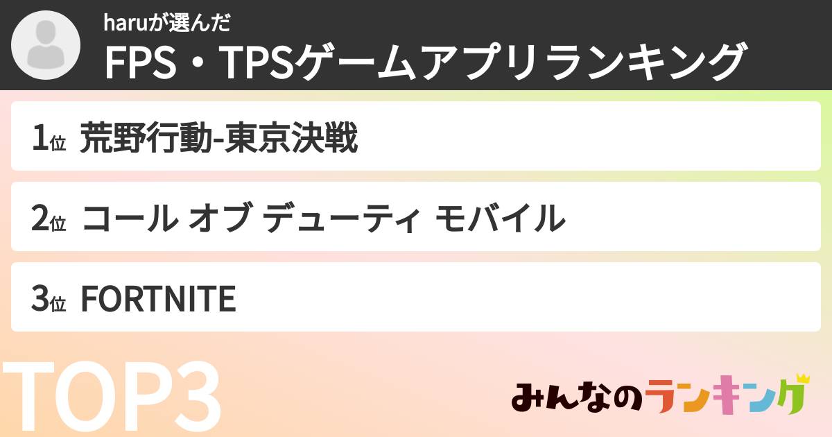 haruさんの「FPS・TPSゲームアプリランキング」