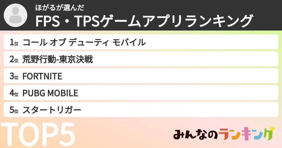 ほがるさんの「FPS・TPSゲームアプリランキング」
