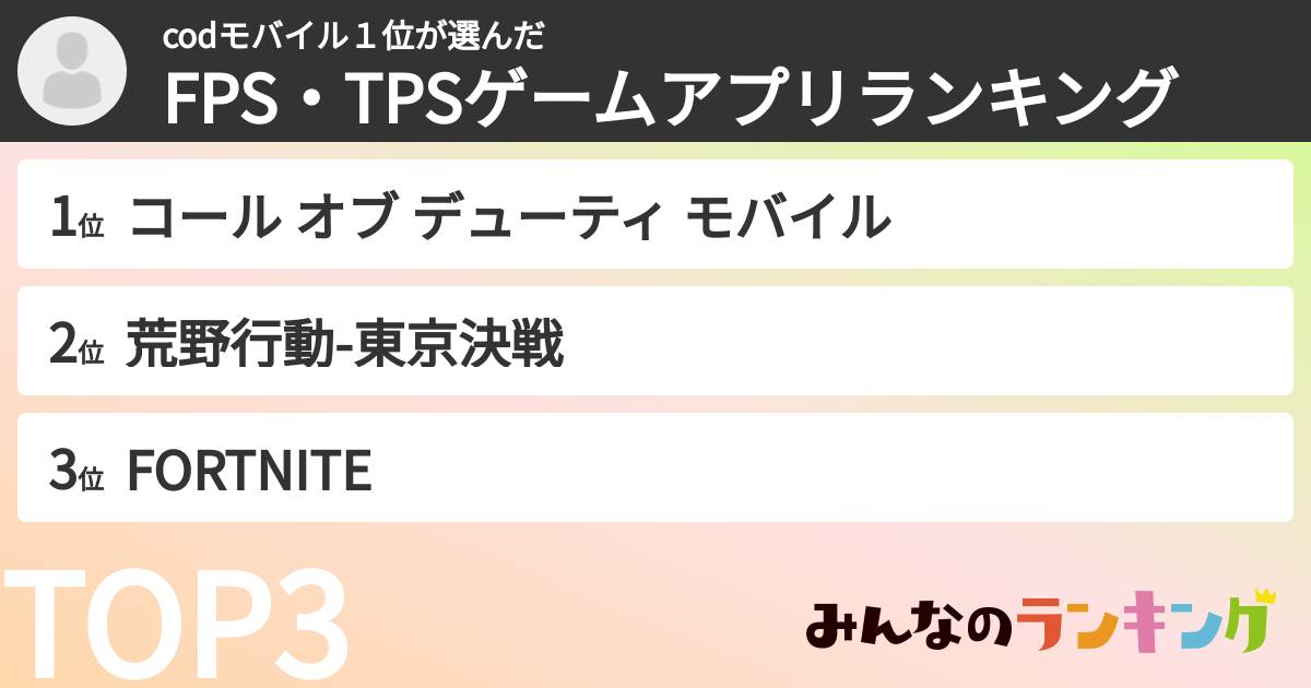 codモバイル１位さんの「FPS・TPSゲームアプリランキング」