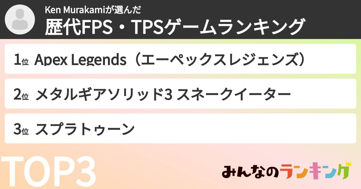 Ken Murakamiさんの「歴代FPS・TPSゲームランキング」