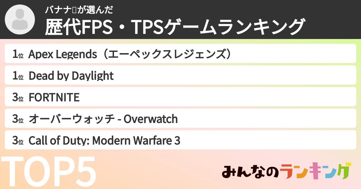バナナ🍌さんの「歴代FPS・TPSゲームランキング」