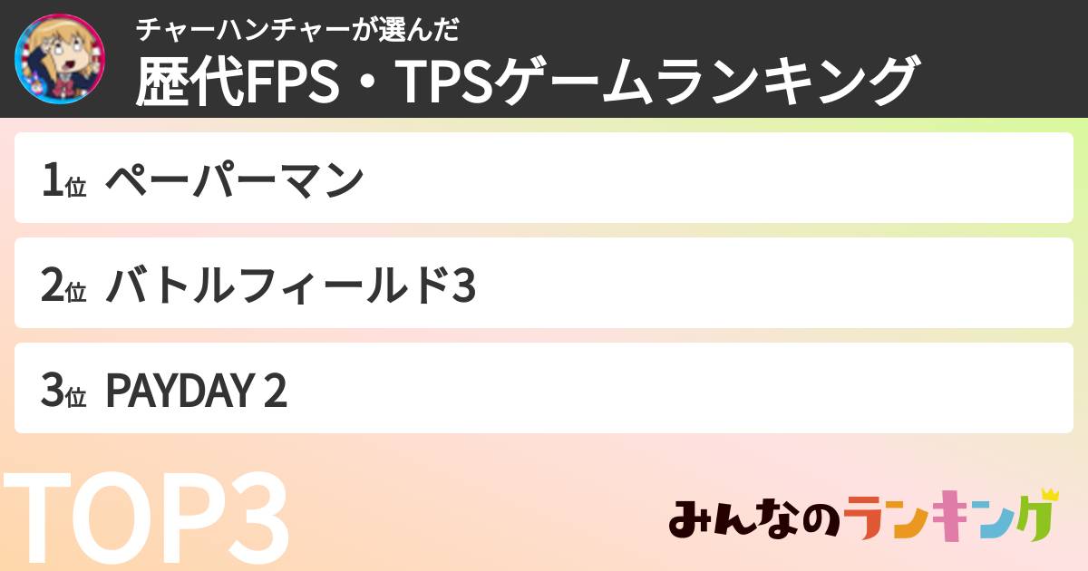 チャーハンチャーさんの「歴代FPS・TPSゲームランキング」
