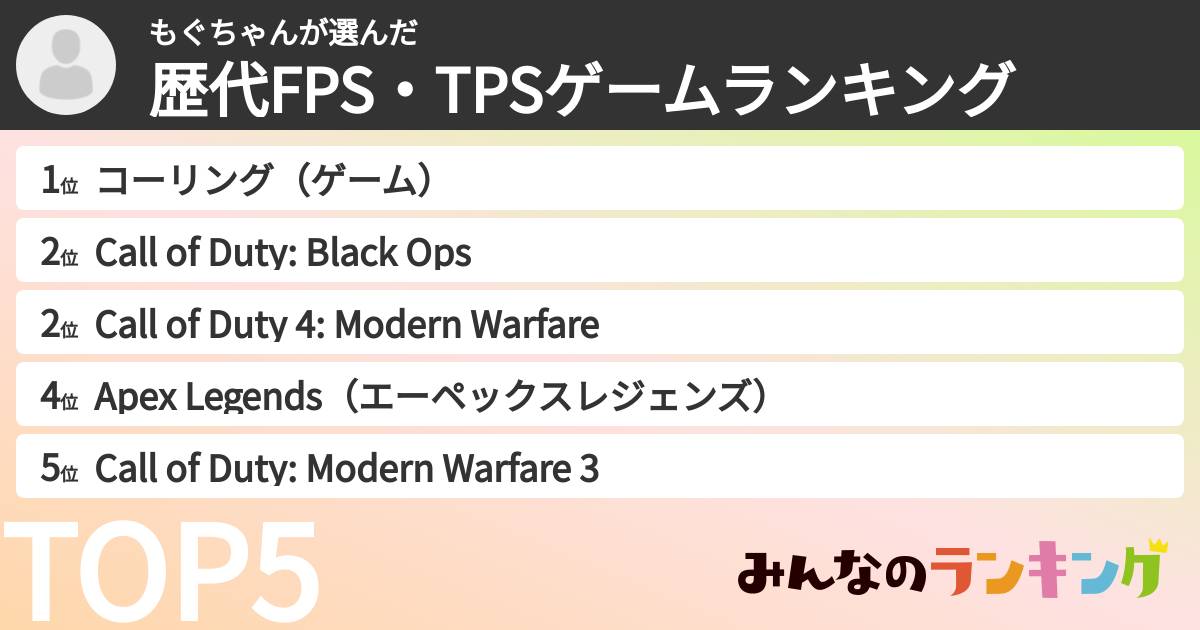 もぐちゃんさんの「歴代FPS・TPSゲームランキング」
