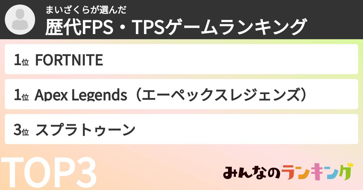 まいざくらさんの「歴代FPS・TPSゲームランキング」