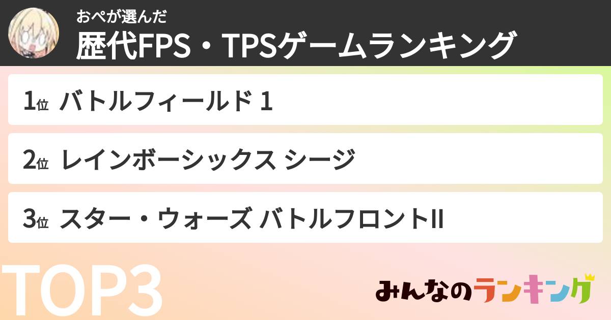 おぺさんの「歴代FPS・TPSゲームランキング」