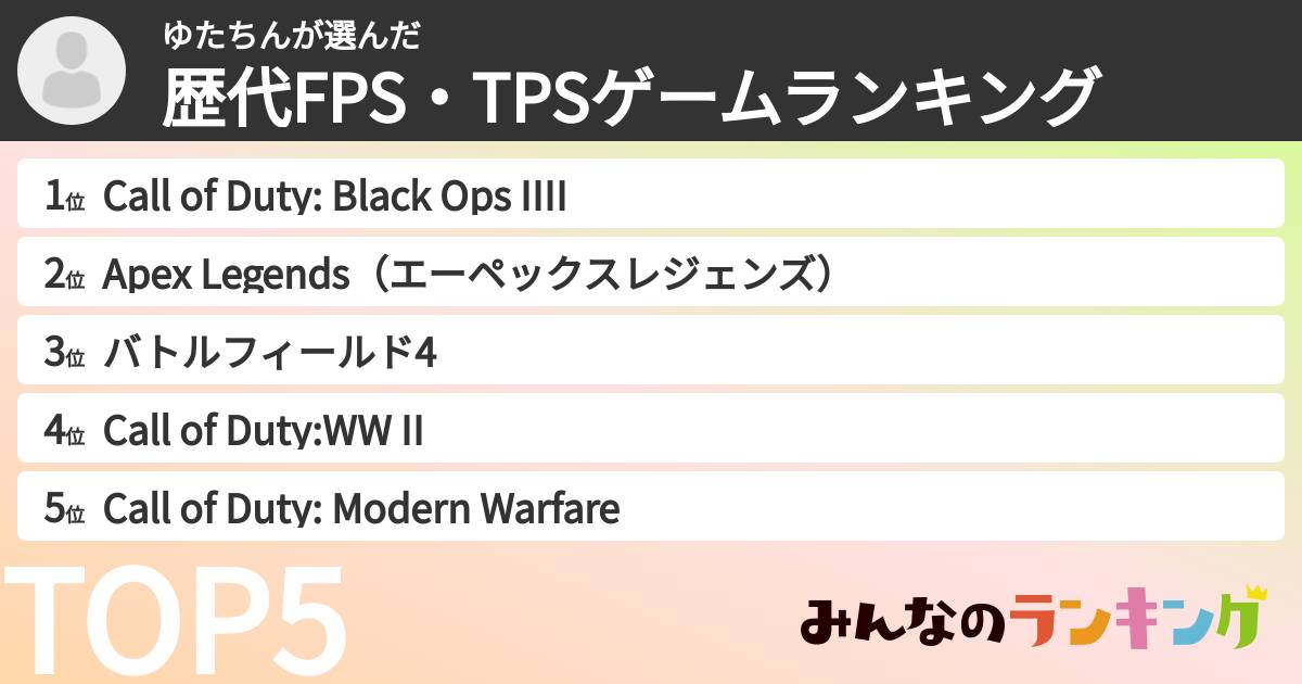 ゆたちんさんの「歴代FPS・TPSゲームランキング」