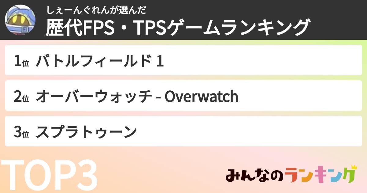 しぇーんぐれんさんの「歴代FPS・TPSゲームランキング」