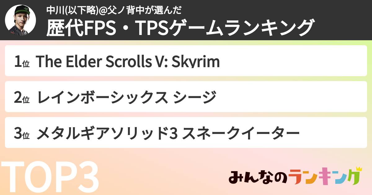 中川(以下略)@父ノ背中さんの「歴代FPS・TPSゲームランキング」