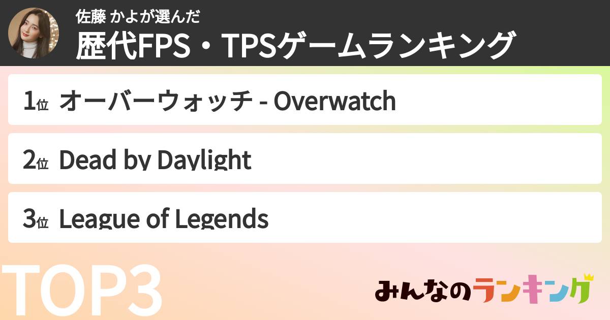 佐藤 かよさんの「好きなFPS・TPSゲームランキング」