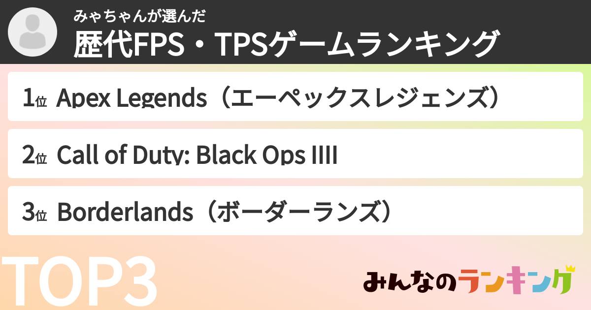 みゃちゃんさんの「歴代FPS・TPSゲームランキング」
