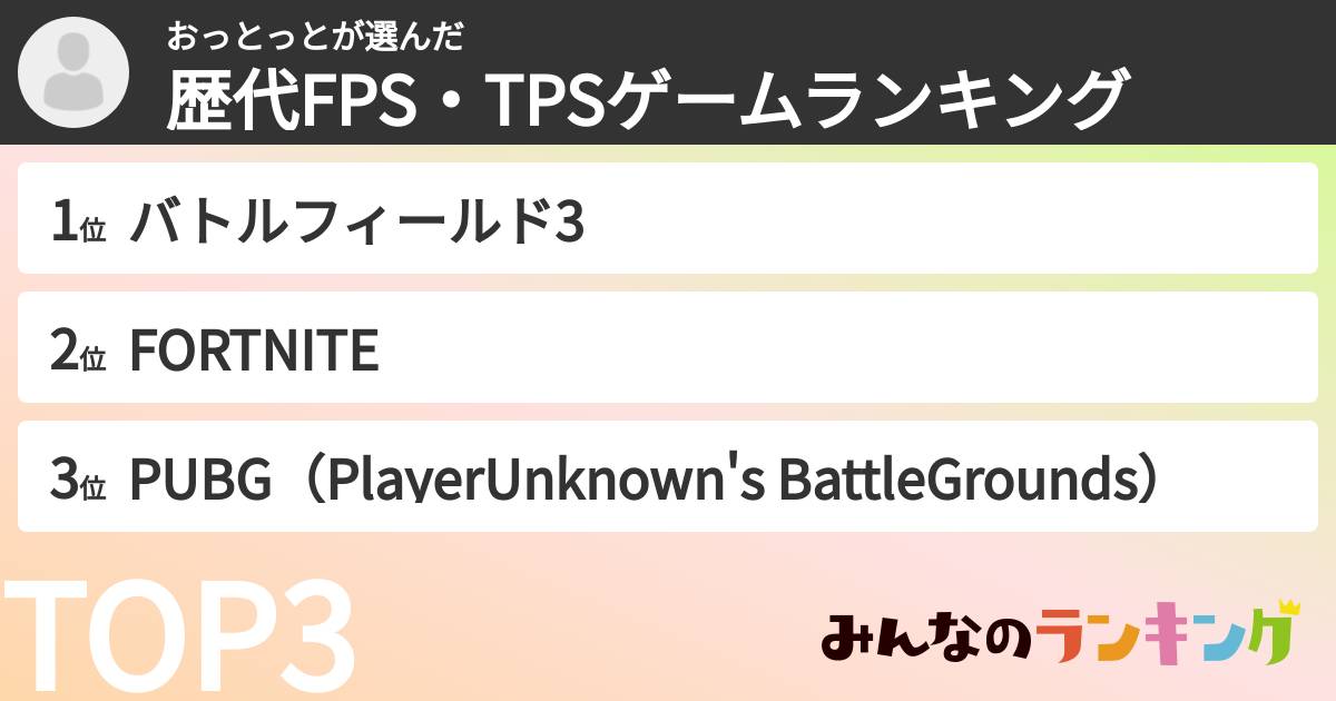 おっとっとさんの「歴代FPS・TPSゲームランキング」