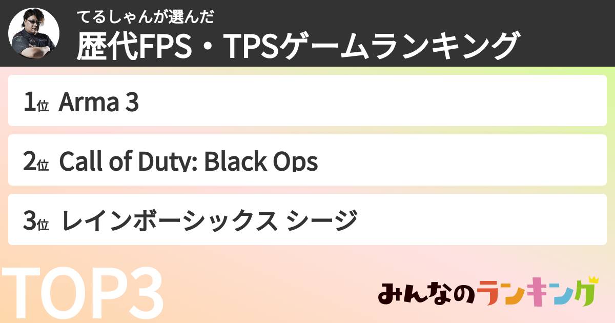 てるしゃんさんの「歴代FPS・TPSゲームランキング」