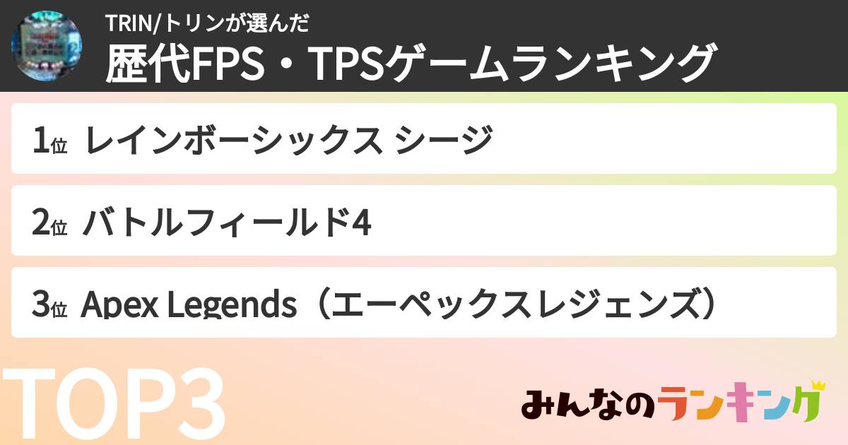 TRIN/トリンさんの「歴代FPS・TPSゲームランキング」