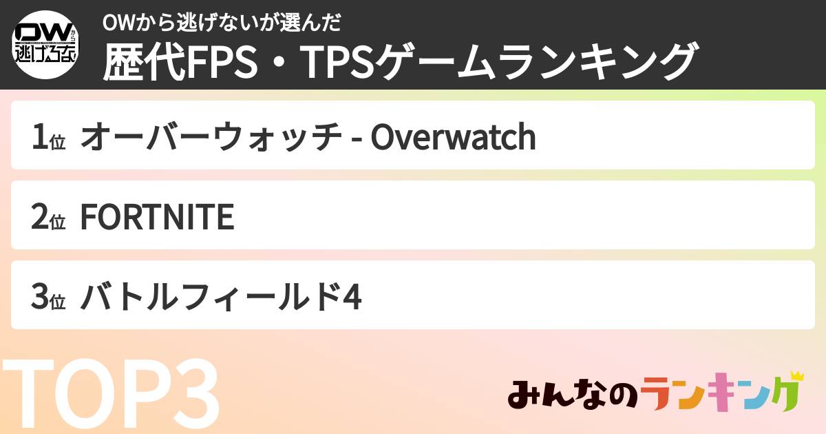 OWから逃げないさんの「歴代FPS・TPSゲームランキング」