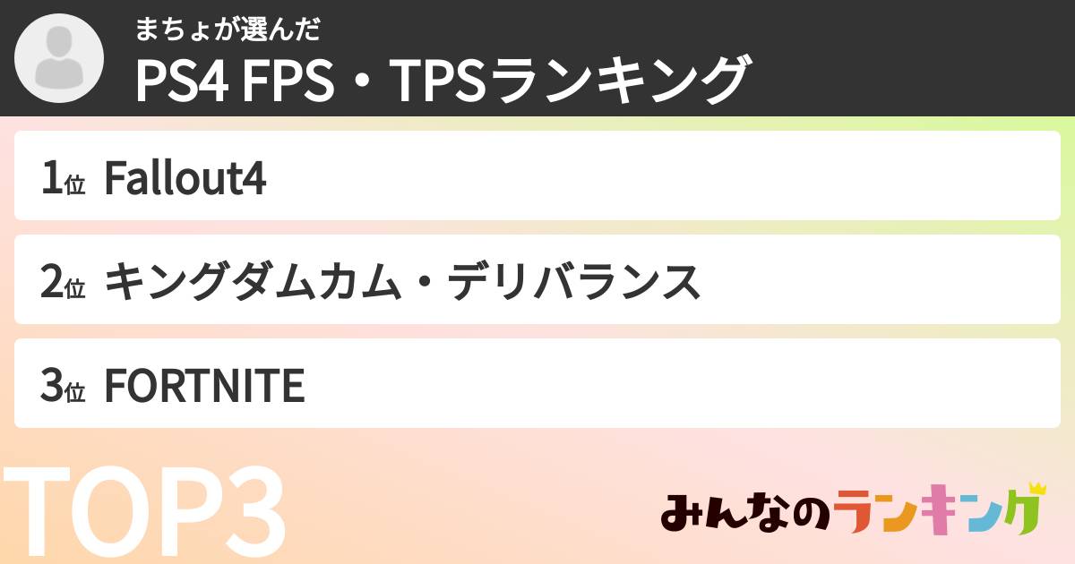 まちょさんの「PS4 FPS・TPSランキング」
