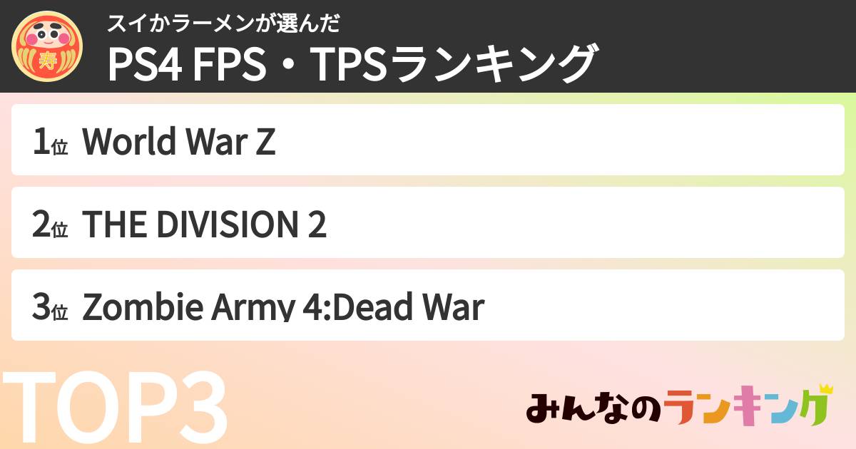 スイかラーメンさんの「PS4 FPS・TPSランキング」