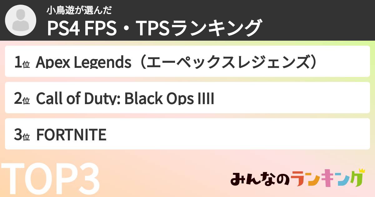 小鳥遊さんの「PS4 FPS・TPSランキング」
