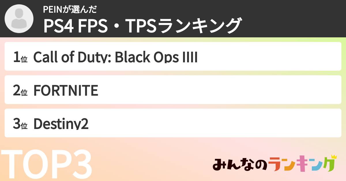 PEINさんの「PS4 FPS・TPSランキング」