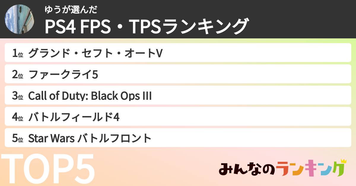 ゆうさんの「PS4 FPS・TPSランキング」