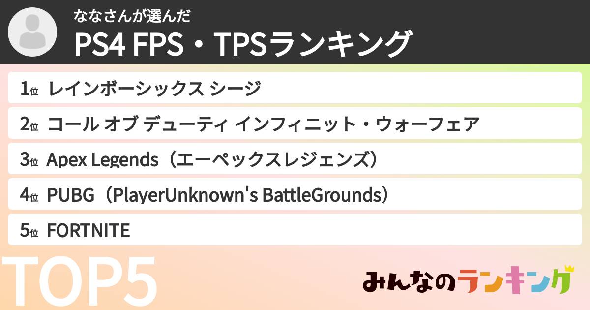 ななさんさんの「PS4 FPS・TPSランキング」