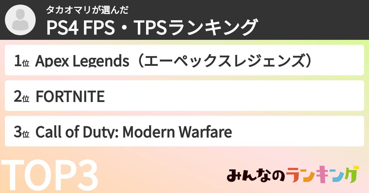 タカオマリさんの「PS4 FPS・TPSランキング」