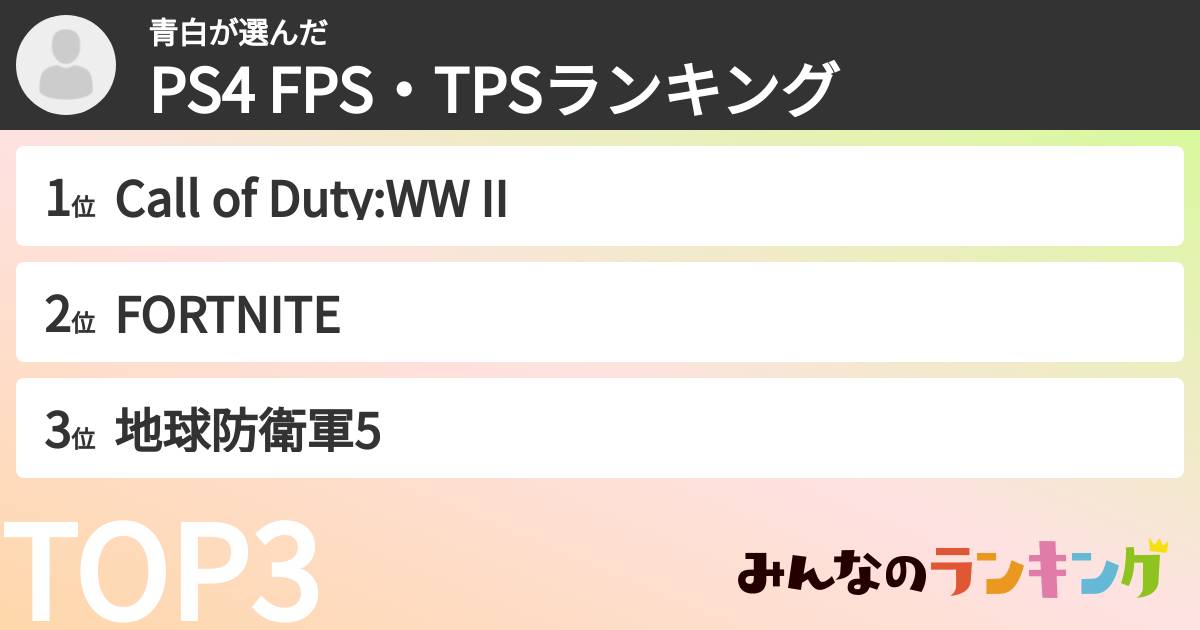 青白さんの「PS4 FPS・TPSランキング」