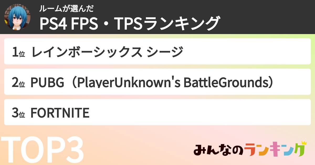 ルームさんの「PS4 FPS・TPSランキング」