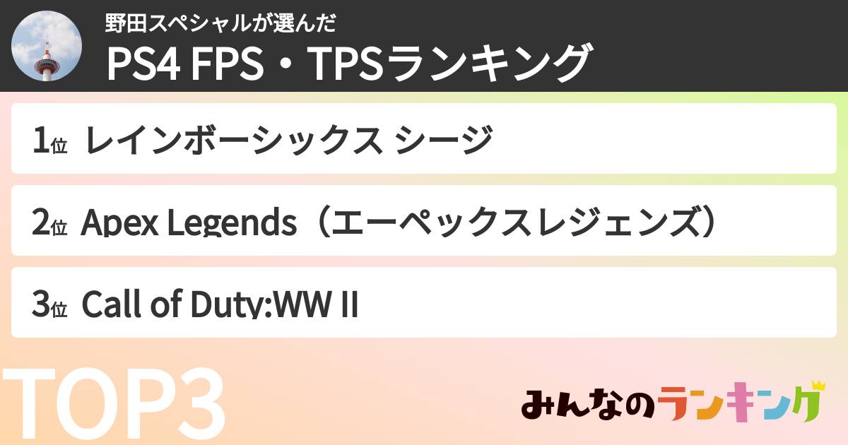 野田スペシャルさんの「PS4 FPS・TPSランキング」