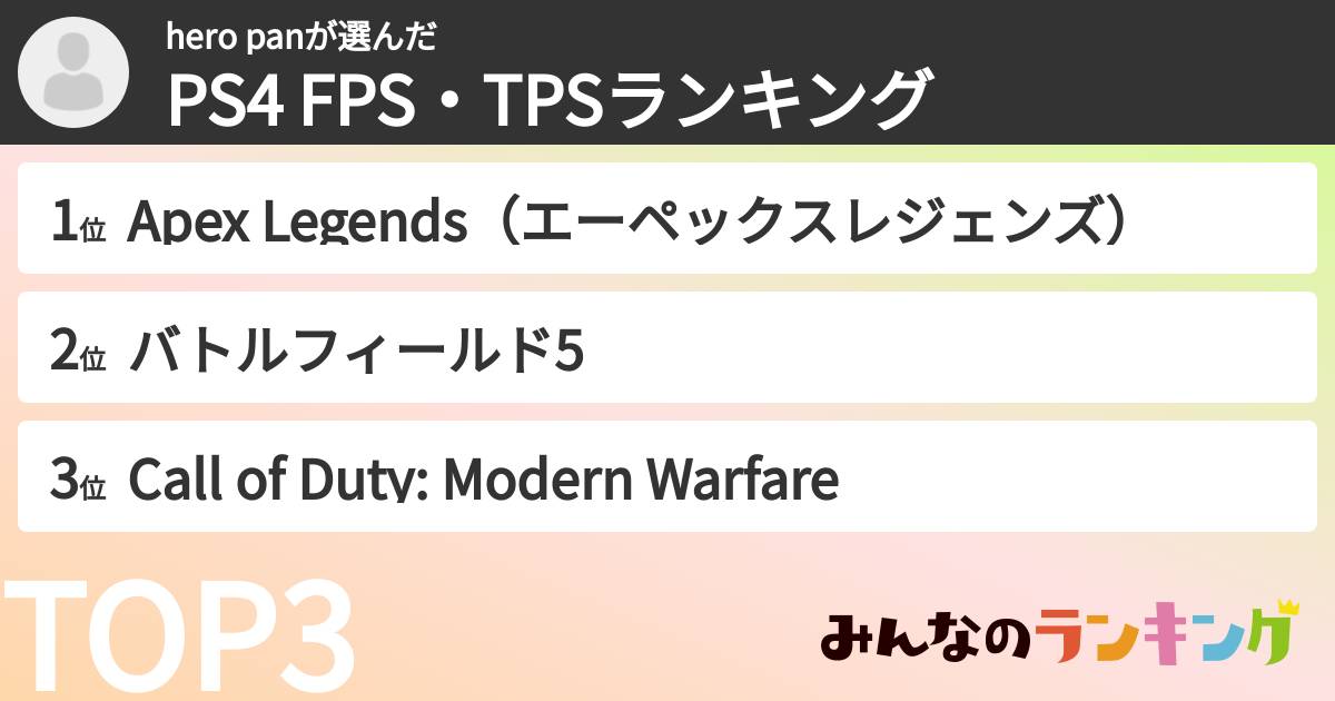 hero panさんの「PS4 FPS・TPSランキング」