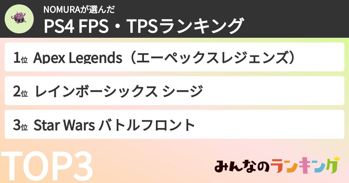 NOMURAさんの「PS4 FPS・TPSランキング」