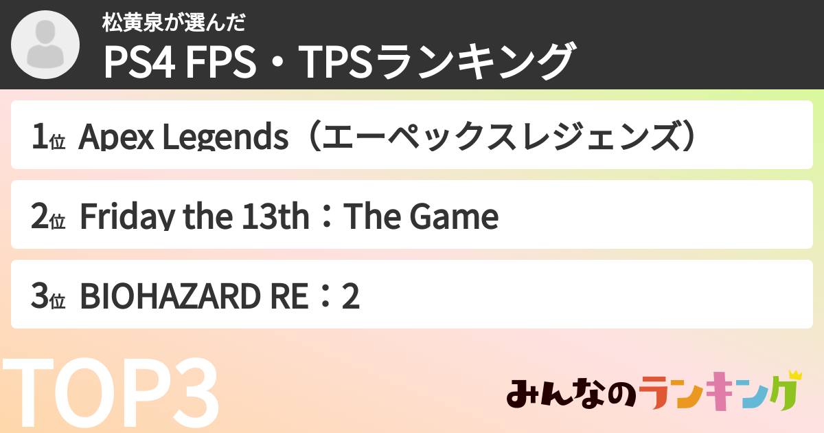 松黄泉さんの「PS4 FPS・TPSランキング」