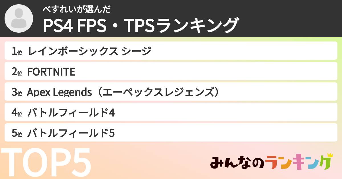 べすれいさんの「PS4 FPS・TPSランキング」