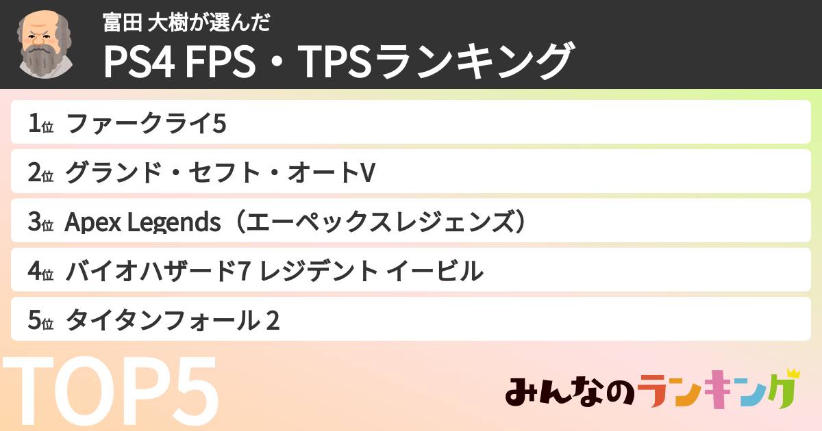 富田 大樹さんの「PS4 FPS・TPSランキング」