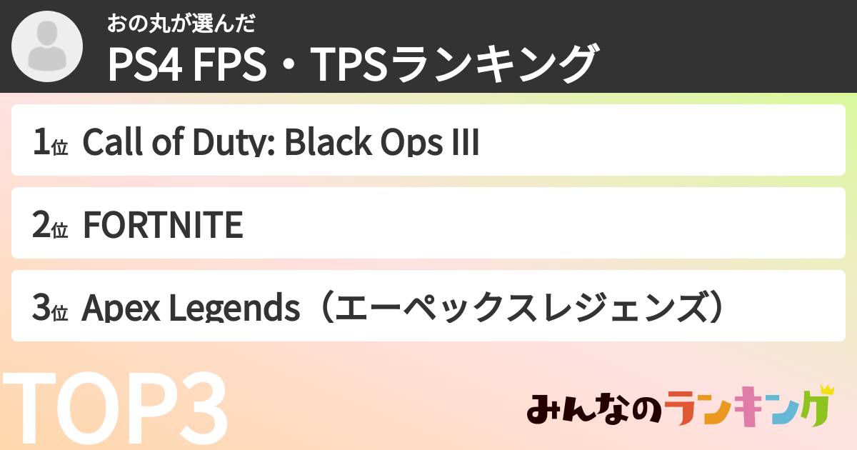 おの丸さんの「PS4 FPS・TPSランキング」