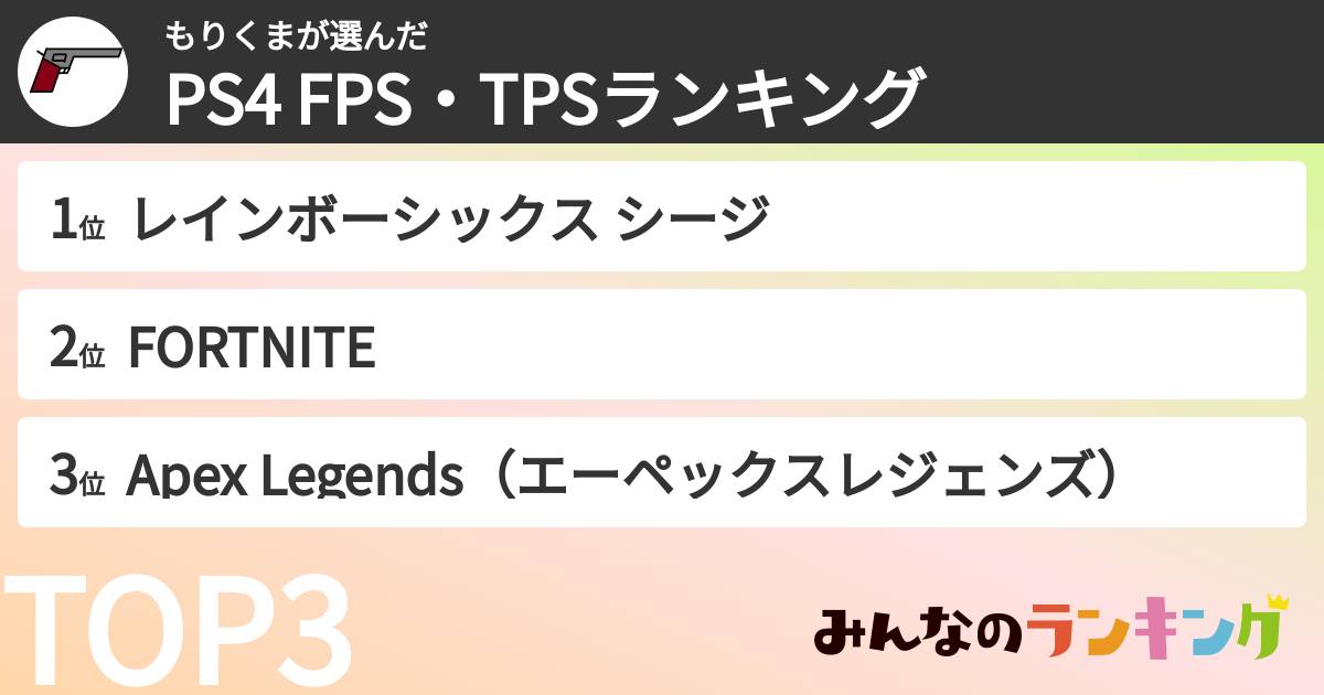 もりくまさんの「PS4 FPS・TPSランキング」