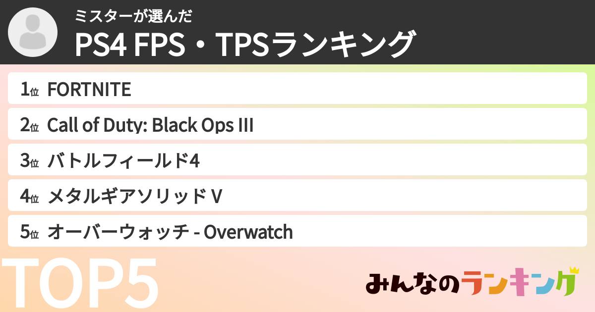 ミスターさんの「PS4 FPS・TPSランキング」