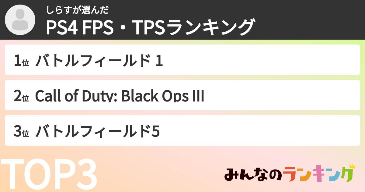 しらすさんの「PS4 FPS・TPSランキング」
