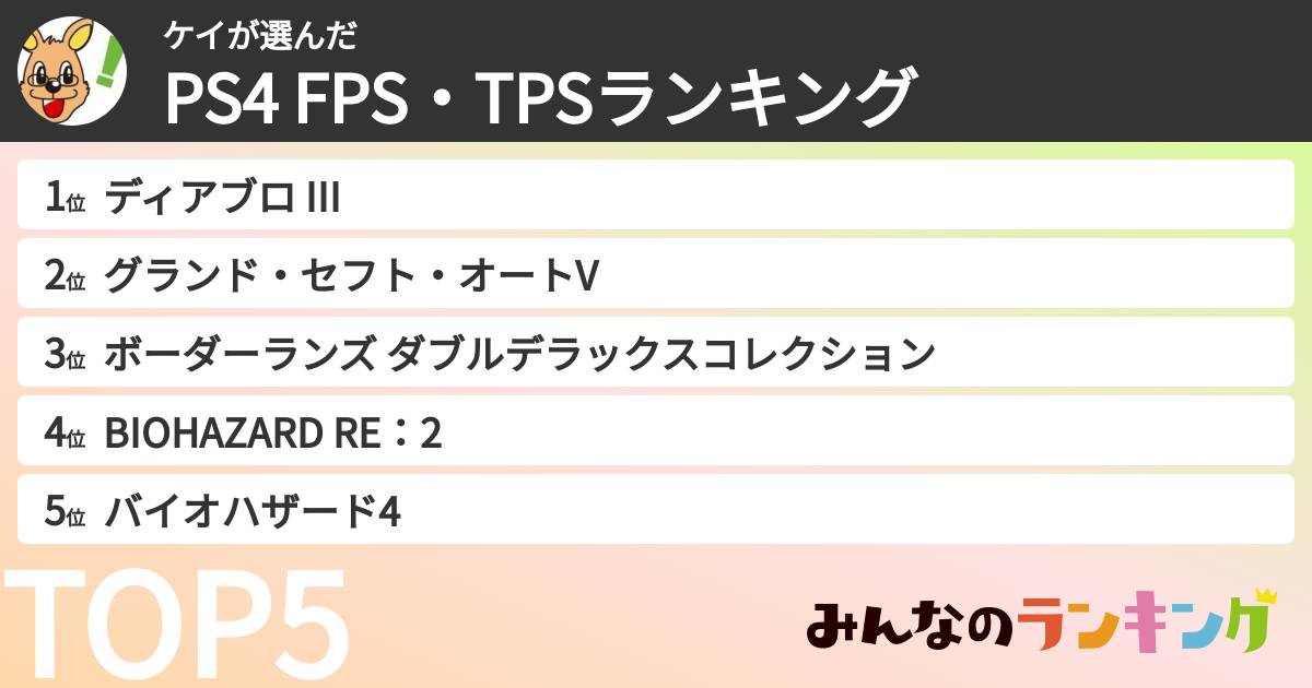 ケイさんの「PS4 FPS・TPSランキング」